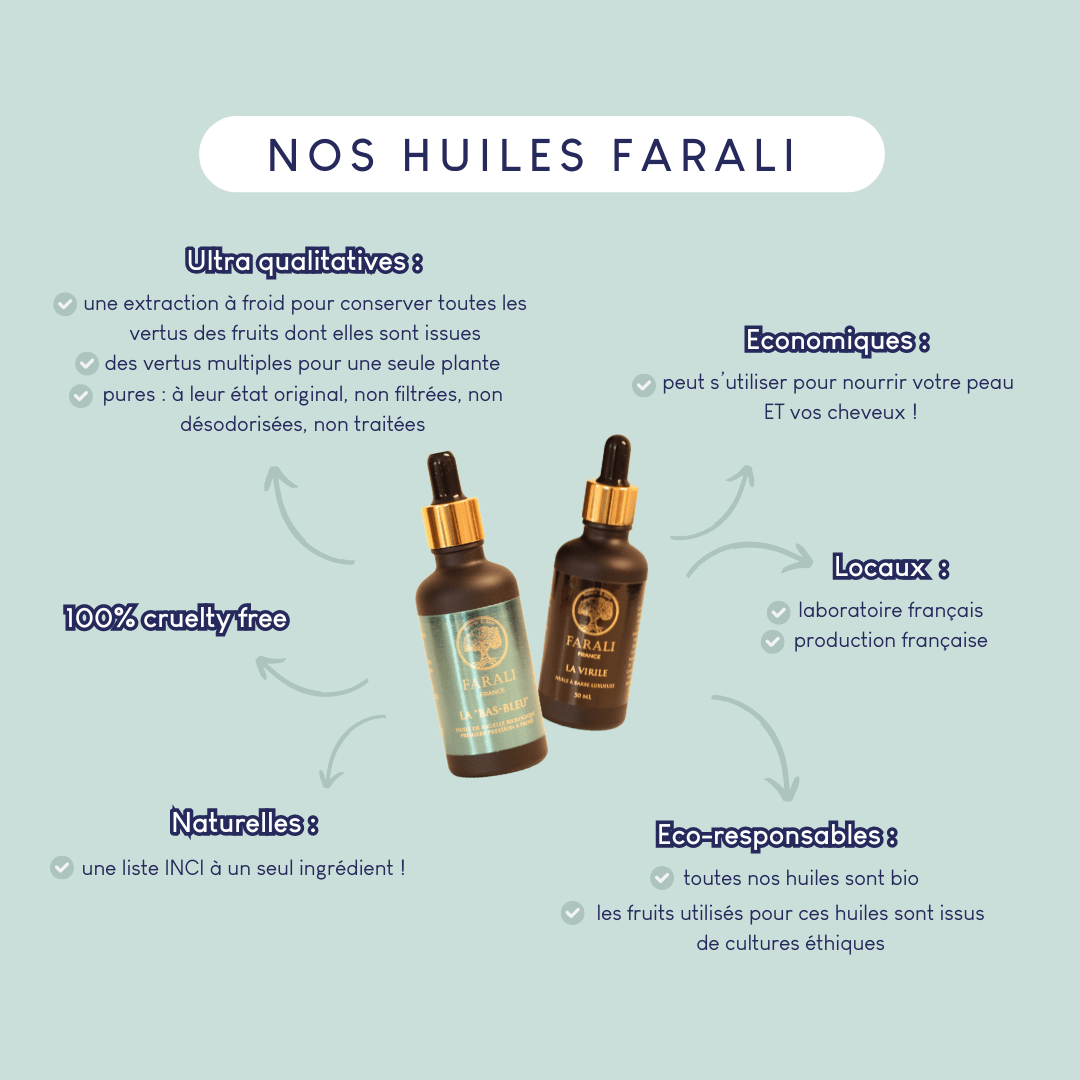 LA "BAS-BLEU" - Huile de Nigelle - The Eco Shop