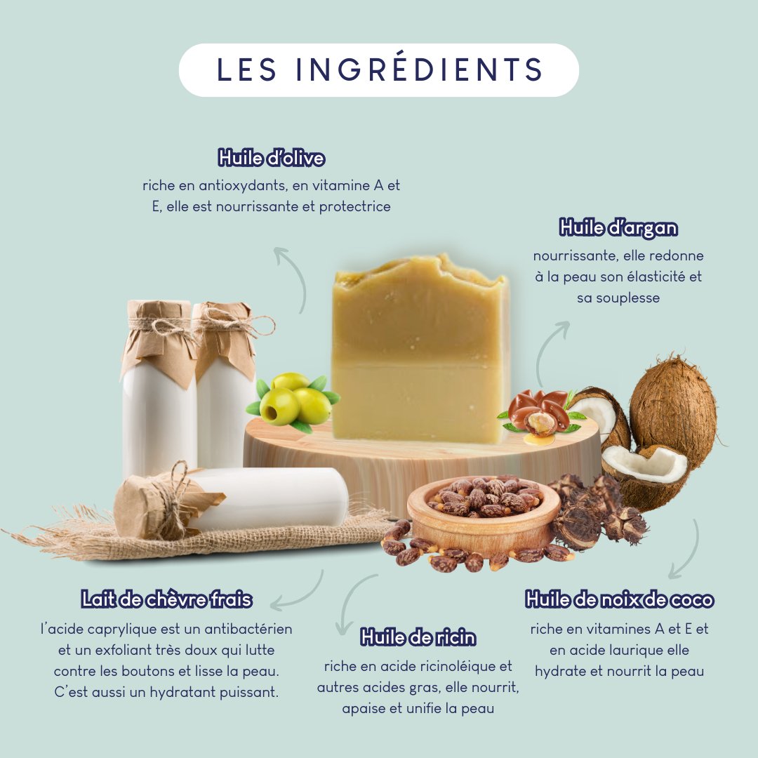 Savon au lait de chèvre et au miel - The Eco Shop