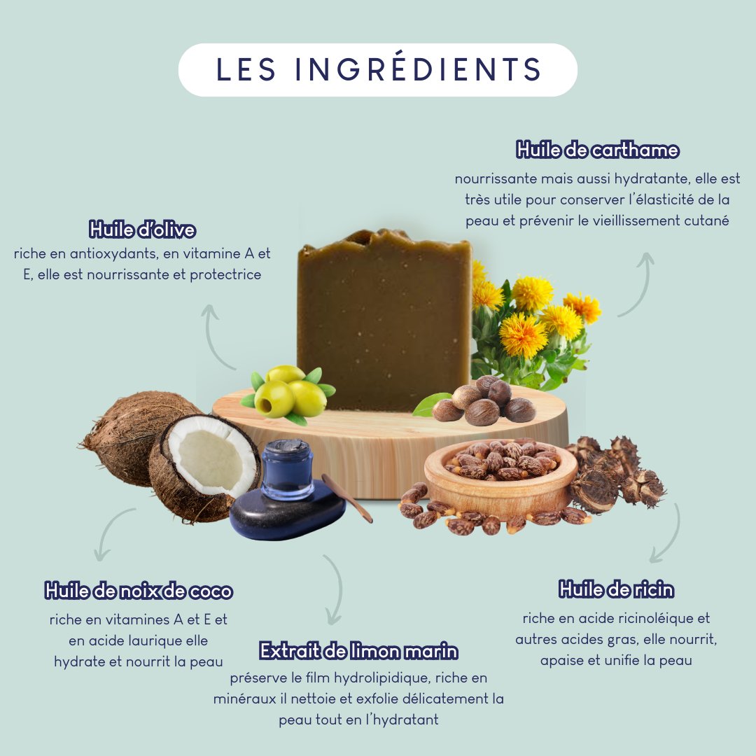 Savon surgras de tourbière - The Eco Shop